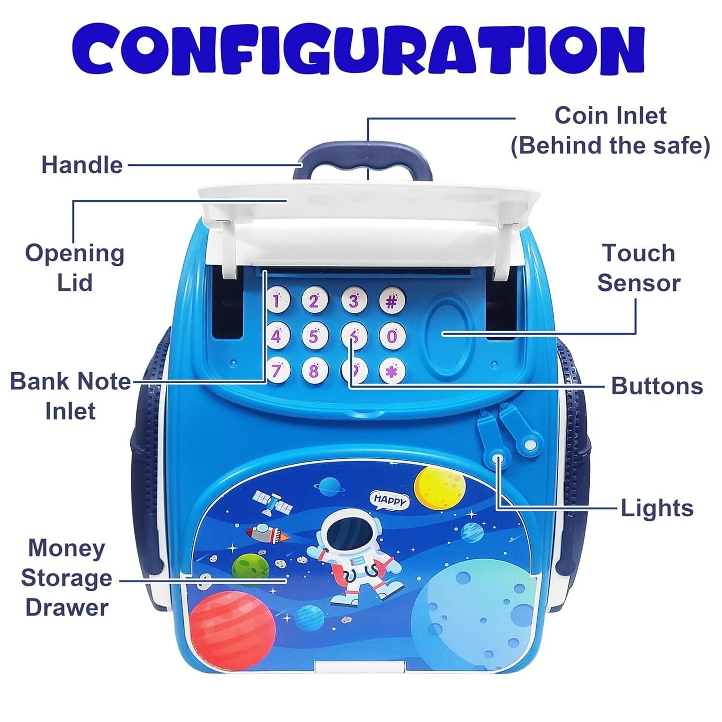 Modern Money Safe Bank